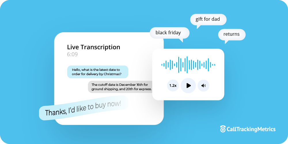 graphic showing example call transcription feature