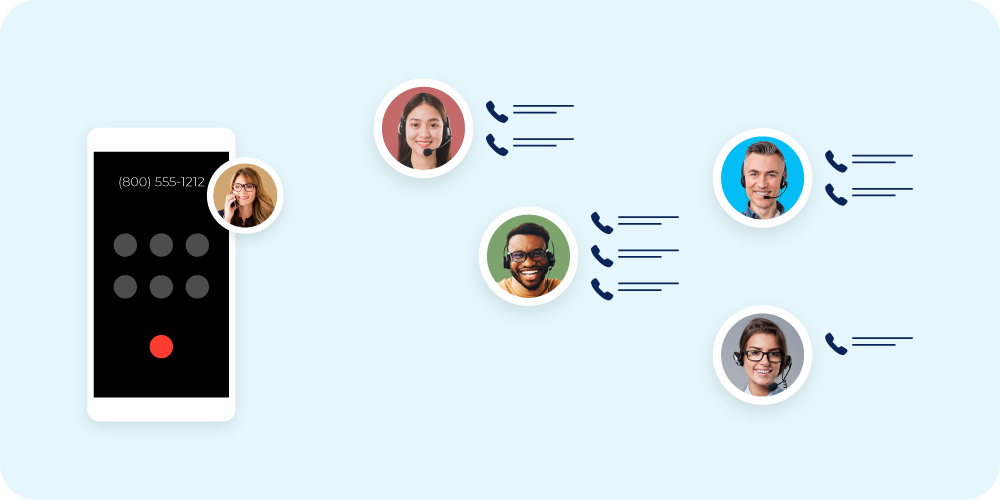 image showing inbound call being routed to call center agents