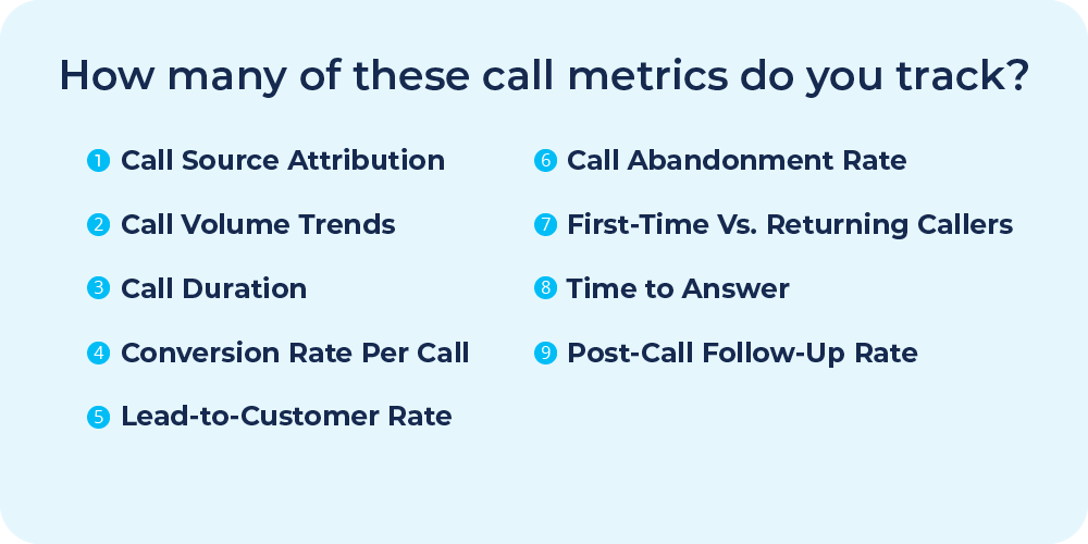 graphic showing essential call tracking metrics to monitor